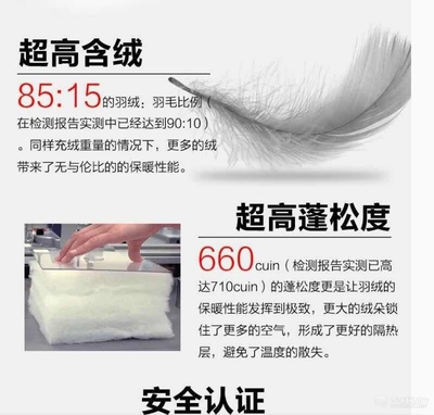 最后3件迪卡侬羽绒服 220包邮亏出